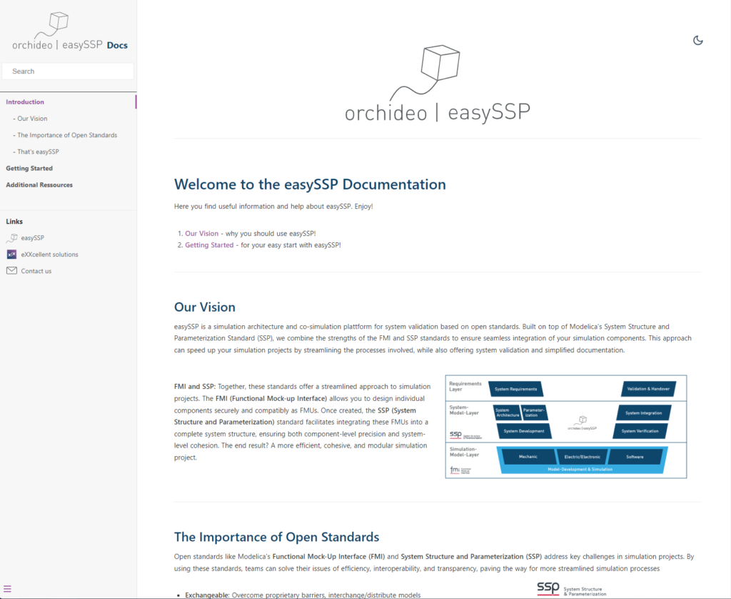orchideo | easySSP documentation space